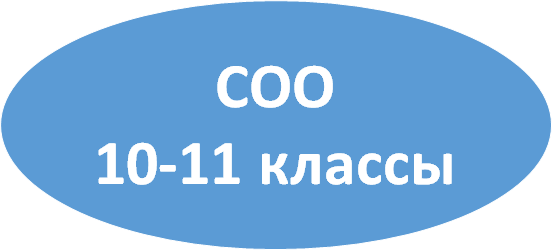 СОО 10-11 классы